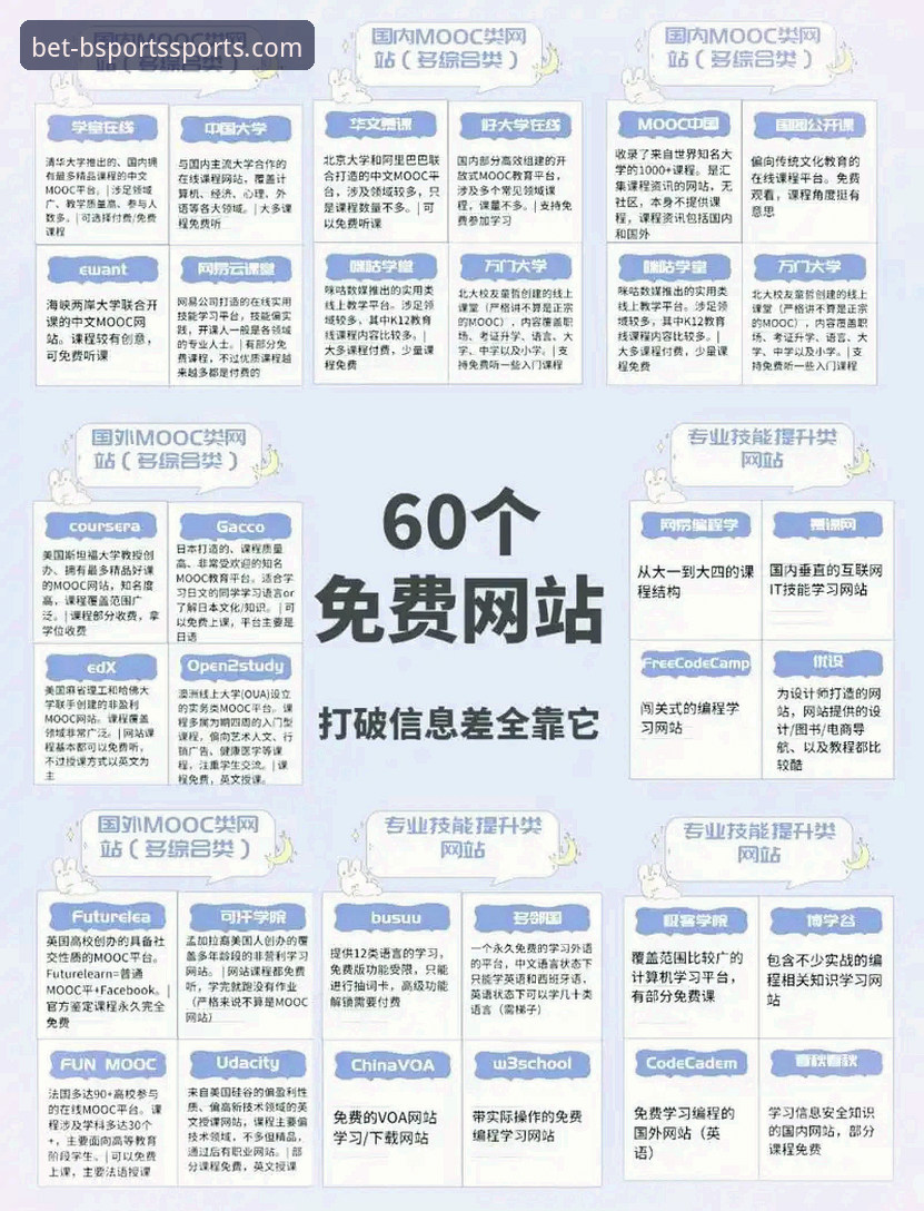 B体育官网备用网址 新手必看!B体育官网备用网址使用心得,资深用户手把手教你找到官方入口