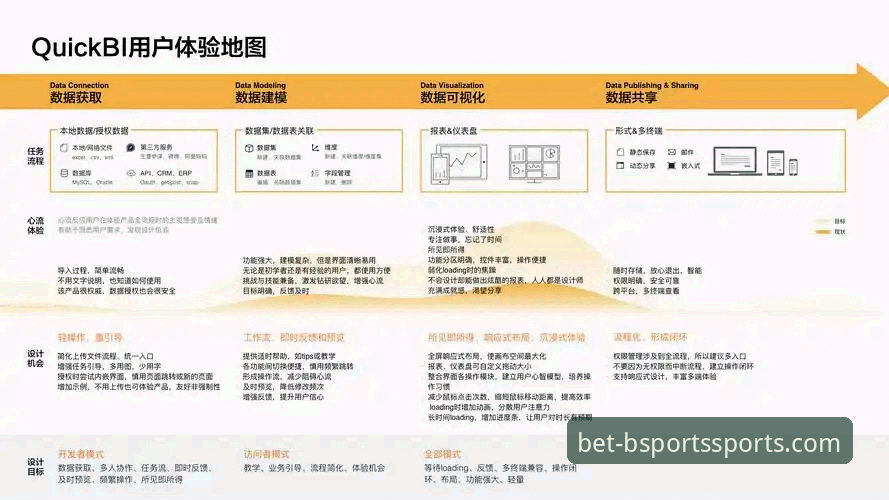 B体育官网稳定吗 B体育官网稳定性最新动态:深度解析官方唯一通道与用户真实体验