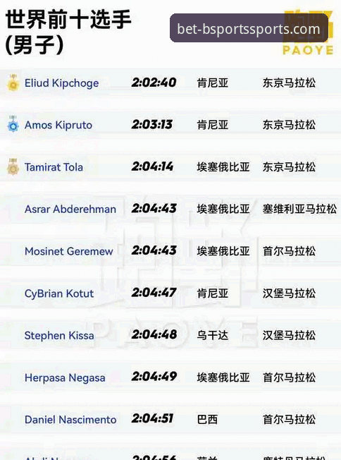 B体育官网访问不了攻略 B体育官网访问不了攻略:技术评测员教你精准定位官方通道