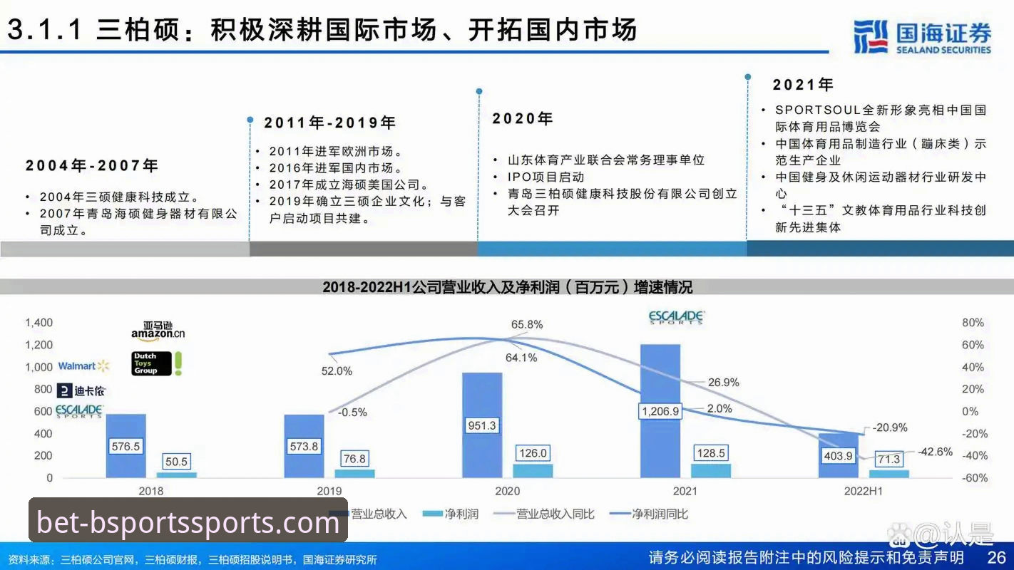 B体育官网最新下载地址对比 B体育官网入口生态全面解析:最新下载地址对比与官方唯一通道深度报告